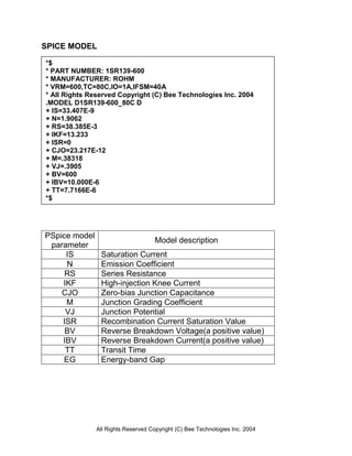 SPICE MODEL

*$
* PART NUMBER: 1SR139-600
* MANUFACTURER: ROHM
* VRM=600,TC=80C,IO=1A,IFSM=40A
* All Rights Reserved Copyright (C) Bee Technologies Inc. 2004
.MODEL D1SR139-600_80C D
+ IS=33.407E-9
+ N=1.9062
+ RS=38.385E-3
+ IKF=13.233
+ ISR=0
+ CJO=23.217E-12
+ M=.38318
+ VJ=.3905
+ BV=600
+ IBV=10.000E-6
+ TT=7.7166E-6
*$




PSpice model
                                     Model description
 parameter
     IS         Saturation Current
     N          Emission Coefficient
     RS         Series Resistance
    IKF         High-injection Knee Current
    CJO         Zero-bias Junction Capacitance
     M          Junction Grading Coefficient
     VJ         Junction Potential
    ISR         Recombination Current Saturation Value
     BV         Reverse Breakdown Voltage(a positive value)
    IBV         Reverse Breakdown Current(a positive value)
     TT         Transit Time
    EG          Energy-band Gap




               All Rights Reserved Copyright (C) Bee Technologies Inc. 2004
 