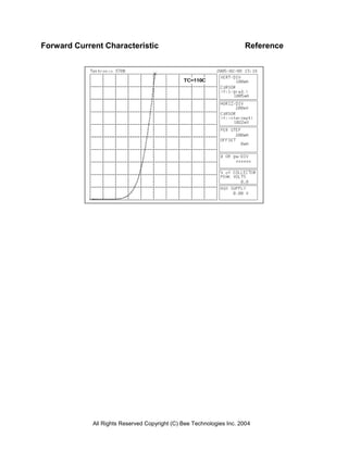 Forward Current Characteristic                                        Reference




             All Rights Reserved Copyright (C) Bee Technologies Inc. 2004
 