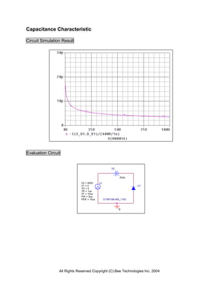 Capacitance Characteristic

Circuit Simulation Result




Evaluation Circuit


                                                     V2


                                                           0Vdc

                              V2 = 400V    V1
                              V1 = 0                               U1
                              TD = 0
                              TR = 1us
                              TF = 10ns
                              PW = 5us
                              PER = 10us        D1SR156-400_110C



                                                          0




                 All Rights Reserved Copyright (C) Bee Technologies Inc. 2004
 