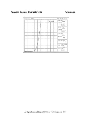 Forward Current Characteristic                                        Reference




             All Rights Reserved Copyright (C) Bee Technologies Inc. 2004
 
