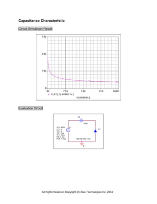 Capacitance Characteristic

Circuit Simulation Result




Evaluation Circuit

                                                V2


                                                      0Vdc

                             V2 = 400V    V1
                             V1 = 0                              D1
                             TD = 0
                             TR = 1us
                             TF = 10ns
                             PW = 5us
                             PER = 10us        1SR156-400-110C



                                                      0




                 All Rights Reserved Copyright (C) Bee Technologies Inc. 2004
 