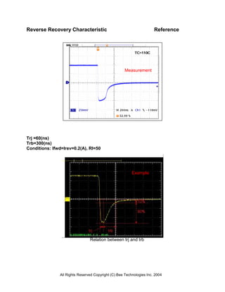 Reverse Recovery Characteristic                                       Reference




                                                     Measurement




Trj =60(ns)
Trb=300(ns)
Conditions: Ifwd=Irev=0.2(A), Rl=50




                                                         Example




                                Relation between trj and trb




               All Rights Reserved Copyright (C) Bee Technologies Inc. 2004
 