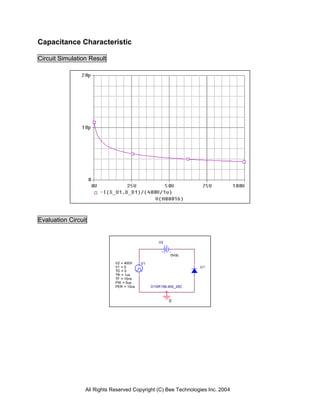 Capacitance Characteristic

Circuit Simulation Result




Evaluation Circuit


                                                  V2


                                                        0Vdc

                             V2 = 400V    V1
                             V1 = 0                              U1
                             TD = 0
                             TR = 1us
                             TF = 10ns
                             PW = 5us
                             PER = 10us        D1SR156-400_25C



                                                       0




                 All Rights Reserved Copyright (C) Bee Technologies Inc. 2004
 