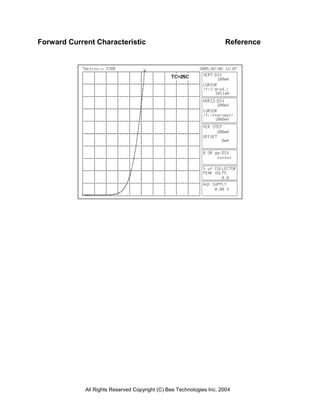 Forward Current Characteristic                                        Reference




             All Rights Reserved Copyright (C) Bee Technologies Inc. 2004
 