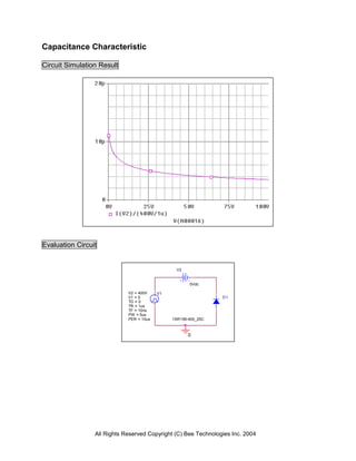 Capacitance Characteristic

Circuit Simulation Result




Evaluation Circuit


                                                V2


                                                      0Vdc

                             V2 = 400V    V1
                             V1 = 0                             D1
                             TD = 0
                             TR = 1us
                             TF = 10ns
                             PW = 5us
                             PER = 10us        1SR156-400_25C



                                                     0




                 All Rights Reserved Copyright (C) Bee Technologies Inc. 2004
 