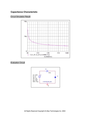 Capacitance Characteristic

Circuit Simulation Result




Evaluation Circuit


                                                  V2


                                                        0Vdc

                             V2 = 400V    V1
                             V1 = 0                              U1
                             TD = 0
                             TR = 1us
                             TF = 10ns
                             PW = 5us
                             PER = 10us        D1SR156-400_80C



                                                       0




                 All Rights Reserved Copyright (C) Bee Technologies Inc. 2004
 