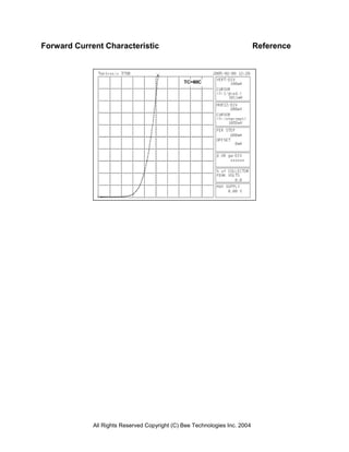 Forward Current Characteristic                                              Reference




             All Rights Reserved Copyright (C) Bee Technologies Inc. 2004
 