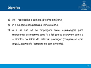 Dígrafos


a) ch – representa o som de /x/ como em ficha.

b) lh e nh como nas palavras velho e tenho.

c) rr e ss que só se empregam entre letras-vogais para
   representar os mesmos sons /r/ e /s/ que se escrevem com r e
   s simples no início de palavra: prorrogar (compare-se com
   rogar), assimetria (compare-se com simetria).




                                                                  10
 
