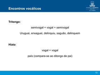 Encontros vocálicos


Tritongo:

                 semivogal + vogal + semivogal

         Uruguai, enxaguei, delinquiu, saguão, delinquem



Hiato:

                          vogal + vogal

               país (compare-se ao ditongo de pai)




                                                           13
 