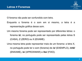 Letras ≠ Fonemas


O fonema não pode ser confundido com letra.

Enquanto o fonema é o som em si mesmo, a letra é a
  representação gráfica desse som.

Um mesmo fonema pode ser representado por diferentes letras: o
  fonema /z/, no português pode ser representado pelas letras S
  (CASA), Z (ZERO) ou X (EXAME).

Uma mesma letra pode representar mais de um fonema: a letra X,
  no português pode ter o som (fonema) de /z/ (EXEMPLO), /chê/
  (ENXAME), /s/ (APROXIMAR) e /ks/ (FIXO).


                                                                  5
 