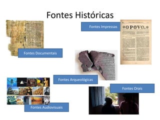 Fontes Históricas
                                      Fontes Impressas




Fontes Documentais




                     Fontes Arqueológicas

                                                         Fontes Orais



   Fontes Audiovisuais
 