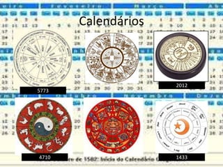 Calendários



                     2012
5773




4710                 1433
 