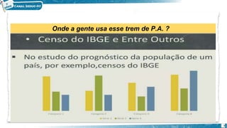 Onde a gente usa esse trem de P.A. ?
7
 