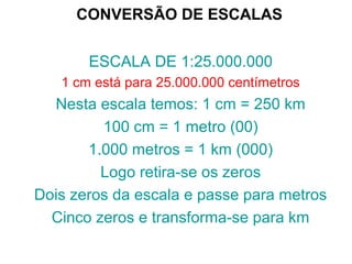 CONVERSÃO DE ESCALAS
ESCALA DE 1:25.000.000
1 cm está para 25.000.000 centímetros
Nesta escala temos: 1 cm = 250 km
100 cm = 1 metro (00)
1.000 metros = 1 km (000)
Logo retira-se os zeros
Dois zeros da escala e passe para metros
Cinco zeros e transforma-se para km
 