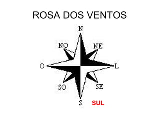 ROSA DOS VENTOS
SUL
 