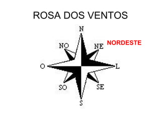 ROSA DOS VENTOS
NORDESTE
 
