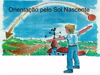 Orientação pelo Sol Nascente
 