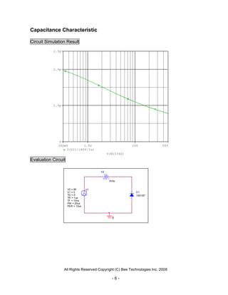 All Rights Reserved Copyright (C) Bee Technologies Inc. 2008
- 6 -
V(N11360)
1.0V 10V300mV 50V
I(V2)/(80V/1u)
0
1.0p
2.0p
2.5p
Capacitance Characteristic
Circuit Simulation Result
Evaluation Circuit
0
V1
TD = 0
TF = 10ns
PW = 20us
PER = 10us
V1 = 0
TR = 1us
V2 = 80
V2
0Vdc
D1
1SS187
 
