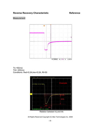 Reverse Recovery Characteristic                                        Reference

Measurement




Trj =92(ns)
Trb= 220(ns)
Conditions: Ifwd=0.2A,Irev=0.2A, Rl=50




                                                          Example




                               Relation between trj and trb

                All Rights Reserved Copyright (C) Bee Technologies Inc. 2008

                                           -8-
 