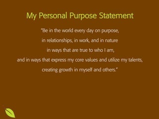 My Business Purpose Statement
Emily Rogers Consulting + Coaching was founded
with the sole purpose of creating growth in m...