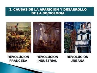 REVOLUCION
URBANA
REVOLUCION
FRANCESA
REVOLUCION
INDUSTRIAL
3. CAUSAS DE LA APARICION Y DESARROLLO
DE LA SOCIOLOGIA
 
