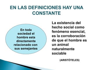 EN LAS DEFINICIONES HAY UNA
CONSTANTE
En toda
sociedad el
hombre esta
directamente
relacionado con
sus semejantes
La existencia del
hecho social como
fenómeno esencial,
es la corroboración
de que el hombre es
un animal
naturalmente
sociable
(ARISTÓTELES)
 