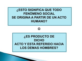 ¿ESTO SIGNIFICA QUE TODO
FENÓMENO SOCIAL
SE ORIGINA A PARTIR DE UN ACTO
HUMANO?
O
¿ES PRODUCTO DE
DICHO
ACTO Y ESTA REFERIDO HACIA
LOS DEMAS HOMBRES?
 