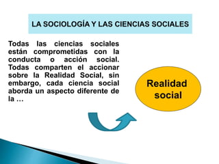 Todas las ciencias sociales
están comprometidas con la
conducta o acción social.
Todas comparten el accionar
sobre la Realidad Social, sin
embargo, cada ciencia social
aborda un aspecto diferente de
la …
Realidad
social
 