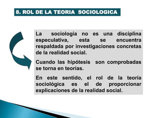 8. ROL DE LA TEORIA SOCIOLOGICA
La sociología no es una disciplina
especulativa, esta se encuentra
respaldada por investigaciones concretas
de la realidad social.
Cuando las hipótesis son comprobadas
se torna en teorías.
En este sentido, el rol de la teoría
sociológica es el de proporcionar
explicaciones de la realidad social.
 