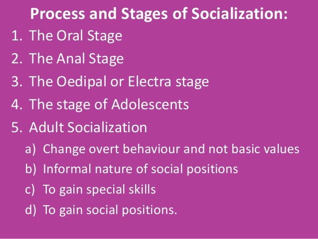anticipatory socialization work Taylor, maureen & kent, michael l (2010) anticipatory socialization in the use of social and professional experience regarding what works and does not work. anticipatory socialization work Taylor, maureen & kent, michael l (2010) anticipatory socialization in the use of social and professional experience regarding what works and does not work.