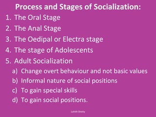 Process and Stages of Socialization:
1. The Oral Stage
2. The Anal Stage
3. The Oedipal or Electra stage
4. The stage of Adolescents
5. Adult Socialization
a) Change overt behaviour and not basic values
b) Informal nature of social positions
c) To gain special skills
d) To gain social positions.
Lohith Shetty
 
