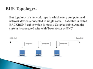 Bus topology is a network type in which every computer and
network devices connected to single cable. That cable is called
BACKBONE cable which is mostly Co-axial cable, And the
system is connected wire with T-connector or BNC.
 