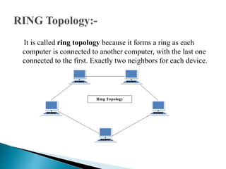 It is called ring topology because it forms a ring as each
computer is connected to another computer, with the last one
connected to the first. Exactly two neighbors for each device.
 