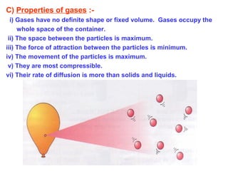 C) Properties of gases :-
i) Gases have no definite shape or fixed volume. Gases occupy the
whole space of the container.
ii) The space between the particles is maximum.
iii) The force of attraction between the particles is minimum.
iv) The movement of the particles is maximum.
v) They are most compressible.
vi) Their rate of diffusion is more than solids and liquids.
 