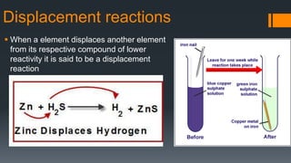 Displacement reactions
 When a element displaces another element
from its respective compound of lower
reactivity it is said to be a displacement
reaction
 