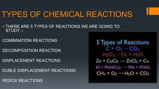 TYPES OF CHEMICAL REACTIONS
 THERE ARE 5 TYPES OF REACTIONS WE ARE GOING TO
STUDY :-
COMBINATION REACTIONS
DECOMPOSITION REACTION
DISPLACEMENT REACTIONS
DUBLE DISPLACEMENT REACTIONS
REDOX REACTIONS
 