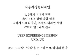 사용자경험디자인
/ 33
3
1, 2학기 이어서 진행
-1학기 : UX 경험 방향 설계
-2학기 : UI 디자인, 브랜드 디자인 개발
-2학기 말 : 과제 전시
USER EXPERIENCE DESIGN
UXD, UX
USER - 사람 - ‘사람’을 연구하는 또 하나의 분야
 