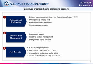 2
Continued progress despite challenging economy
2Q FY2016:
Performance
Revenue and
Profitability
1
Effective Risk
Management
2
Key Results
3
 Efficient loans growth with improved Risk Adjusted Return (“RAR”)
 Optimization of funding cost
 Better client based fee income
 Contained expense base
 Stable asset quality
 Proactive portfolio management
 Strengthened capital position
 10.4% Q-o-Q profit growth
 11.7% return on equity in 2Q FY2016
 Improved and sustainable capital ratios
 Interim dividend of 8 sen (48% payout ratio)
 
