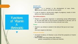 Comprehensive Overview of Vitamins and Vitamin A in Nutrition | PPTX