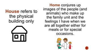 1st-quarter-lesson-3-diction.pptx