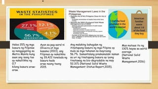 Ayon sa pag-aaral ni
Oliveira at mga
kasama (2013), ang
Pilipinas ay nakalikha
ng 39,422 tonelada ng
basura kada
araw noong taong
2015.
Halos 25% ng mga
basura ng Pilipinas
ay nanggagaling sa
Metro Manila kung
saan ang isang tao
ay nakalilikha ng
0.7
kilong basura araw-
araw.
Mas mataas ito ng
130% kaysa sa world
average
(National Solid
Waste
Management,2016)
Ang malaking bahagdan ng
itinatapong basura ng mga Pilipino ay
mula sa mga tahanan na mayroong
56.7%. Samantalang pinakamalaki naman
sa uri ng tinatapong basura ay iyong
tinatawag na bio-degradable na may
52.31% (National Solid Waste
Management Status Report,2015).
 