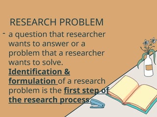 A—1ST-REPORTER-THE-RESEARCH-PROBLEM.pptx