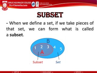 Language of Sets | PDF
