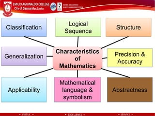 Characteristic Math Mathematics in our World- Lesson 1 | PDF