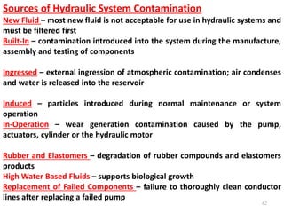 1st-unit hydraulic pnumatic.ppt