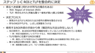 ステップ 1-C ROIとTLFを整合的に決定
• 得るべき結果 (何れかが所与の場合もある）
• ROI: Region of Interest (ROI)
• TLF: 明文化された(可能な限り一般性が高い)最上位機能
• 決定プロセス
– 実現されるTLFとROIの入出力信号の意味を整合させる
– 所与のROIやTLFも、しばしば調整をうける
• 使用するROI外部の手掛かり例（確定的な方法は存在しない）
– 先行研究で、あるROIが特定の機能を担っていることが示唆されている場合
• 例：特定の脳器官をノックアウトすると、特定の機能が失われる。
– TLFが脳内に位置するROIの推定
• 例：着目したTLFを担えるような解剖学的な位置を占める脳器官が他に存在しない
– 様々な周辺分野の知見（進化、発生など）
• 例：複数種の比較により、TLF の有無と脳器官の有無が一致する。
WBA #1 https://wba-initiative.org/17902/
レクチャー
しばしば、
このステッ
プが難しい
 