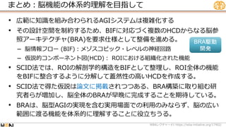 まとめ：脳機能の体系的理解を目指して
• 広範に知識を組み合わられるAGIシステムは複雑化する
• その設計空間を制約するため、BIFに対応づく複数のHCDからなる脳参
照アーキテクチャ(BRA)を要求仕様として整備を進める。
– 脳情報フロー (BIF)：メゾスコピック・レベルの神経回路
– 仮説的コンポーネント図(HCD)： ROIにおける組織化された機能
• SCID法では、ROIの解剖学的構造をBIFとして整理し、ROI全体の機能
をBIFに整合するように分解して蓋然性の高いHCDを作成する。
• SCID法で得た仮説は論文に掲載されつつある、BRA構築に取り組む研
究者らが増加し、脳全体のBRAが早晩に完成することを期待している。
• BRAは、脳型AGIの実現を含む実用場面での利用のみならず、脳の広い
範囲に渡る機能を体系的に理解することに役立ちうる。
BRA駆動
開発
WBA #1 https://wba-initiative.org/17902/
レクチャー
 