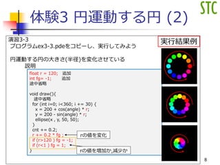 体験3 円運動する円 (2)
演習3-3
プログラムex3-3.pdeをコピーし、実行してみよう
円運動する円の大きさ(半径)を変化させている
説明
float r = 120; 追加
int fg= -1; 追加
途中省略
void draw(){
途中省略
for (int i=0; i<360; i += 30) {
x = 200 + cos(angle) * r;
y = 200 - sin(angle) * r;
ellipse(x , y, 50, 50);
}
cnt += 0.2;
r += 0.2 * fg ;
if (r>120 ) fg = -1;
if (r<1 ) fg = 1;
}
実行結果例
rの値を変化
rの値を増加か,減少か
8
 