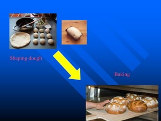 Yeast Growth
 As yeast grows CARBON DIOXIDE
develops causing the dough to rise.
Once multiplying begins
 