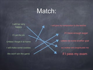 Match:
I will be very
happy
If I get the job
Unless I forget it at home
I will make some cookies
We won't win the game
I will give my composition to the teacher
if I have enough sugar
unless we score another goal
my mother will congratulate me
if I pass my exam
 